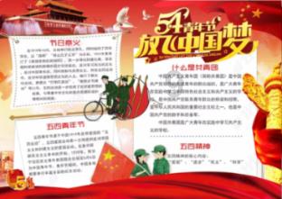 燃烧吧大脑免广告最新版